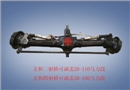 拖拉机前桥1204